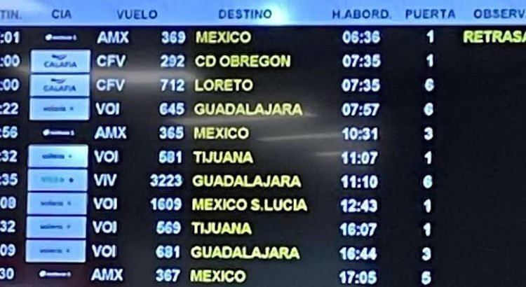 Deben aerolíneas indemnizar a los pasajeros por la sobreventa de vuelos Deben aerolíneas indemnizar a los pasajeros por la sobreventa de vuelos